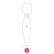 Vaginal Massager