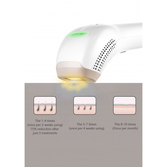 IPL Hair Removal Device