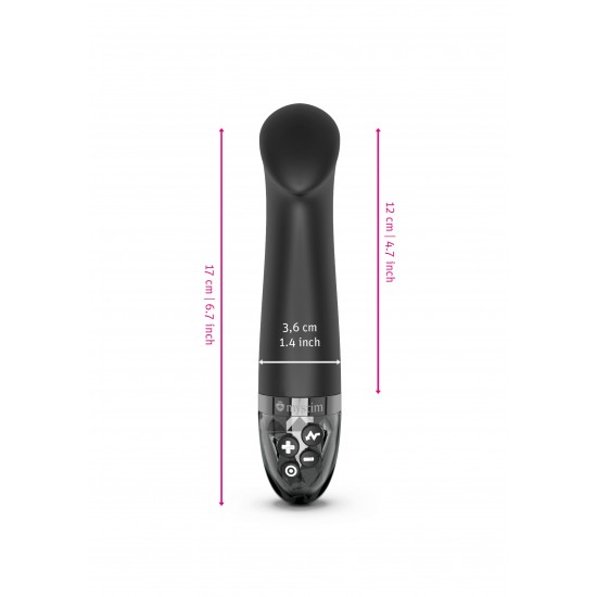 Right on Ron Estim Vibrator