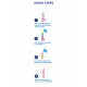 Cloneboy Personal Vibrator
