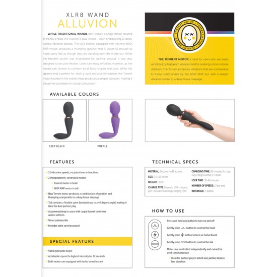 Alluvion XLR8 Wand Demo Alluvion XLR8 Wand Demo